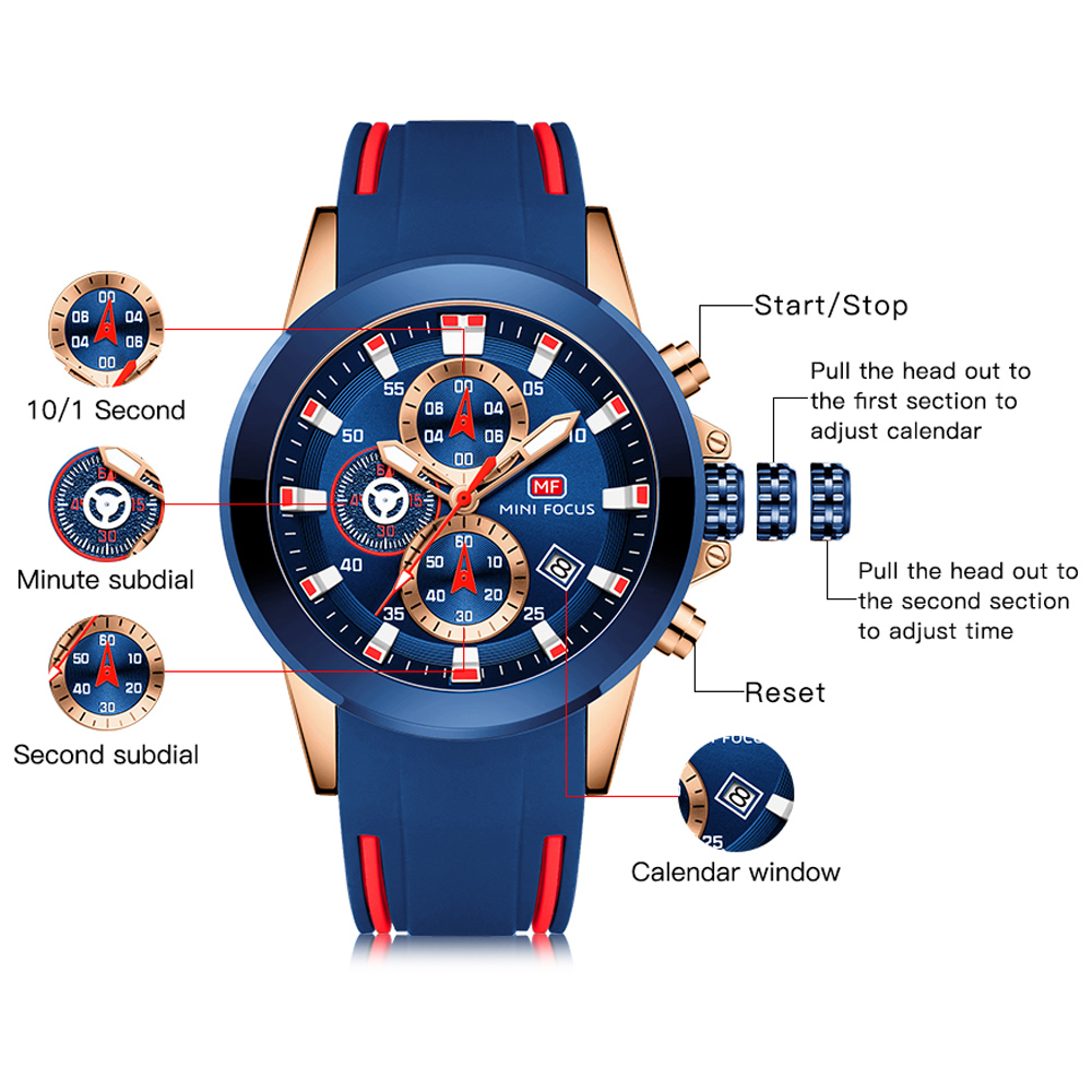 MINI FOCUS-Relógio de pulso im - Luxury Watch Mockup avaliação e preço