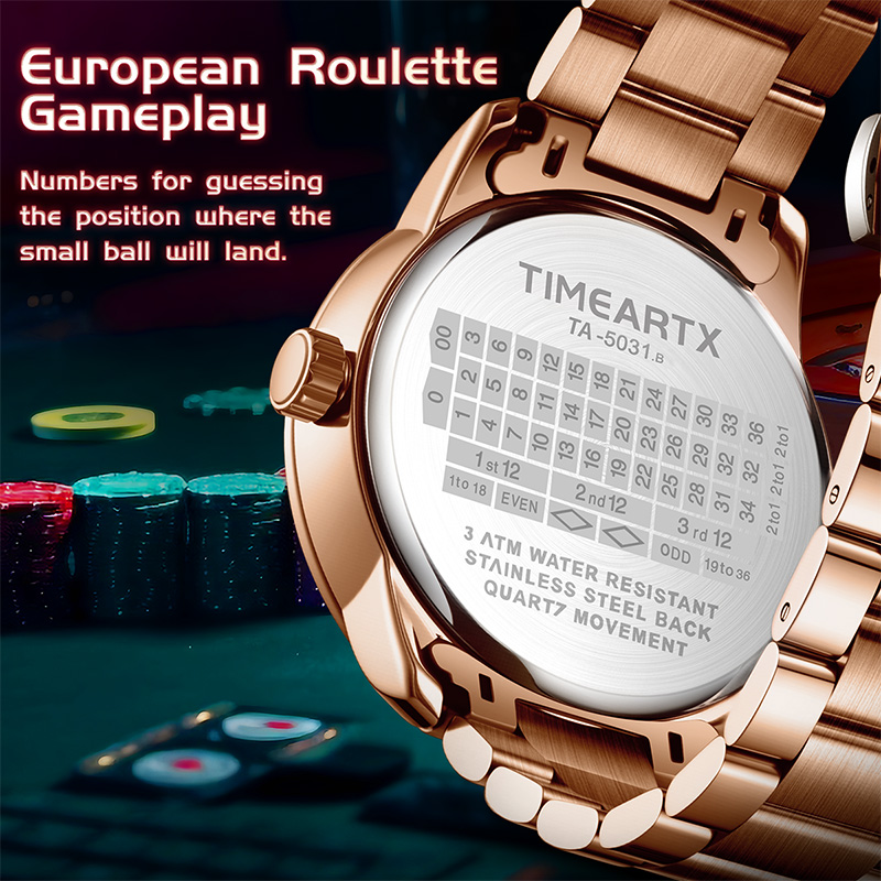 Timeartx novo luxo relógios de - Luxury Watch Mockup avaliação e preço